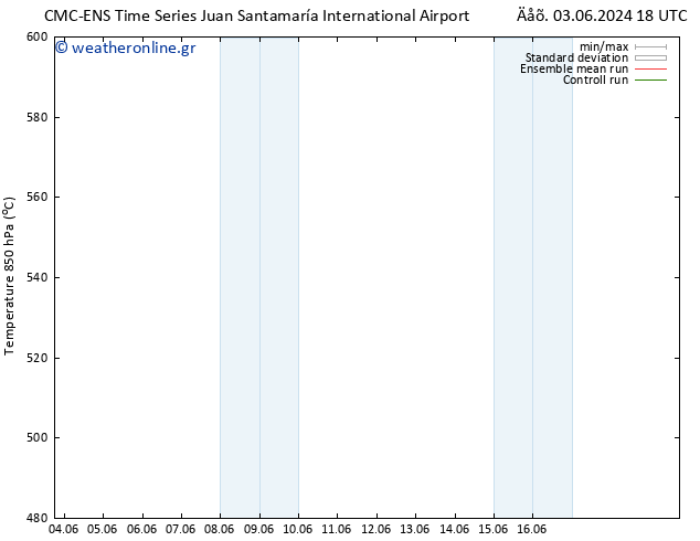 Height 500 hPa CMC TS  06.06.2024 12 UTC