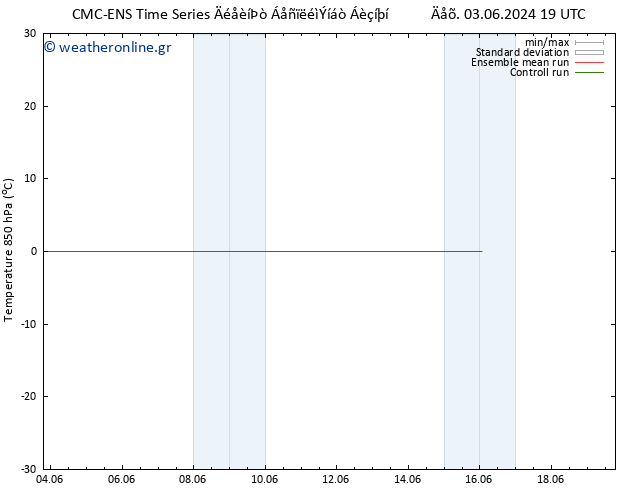 Temp. 850 hPa CMC TS  06.06.2024 13 UTC