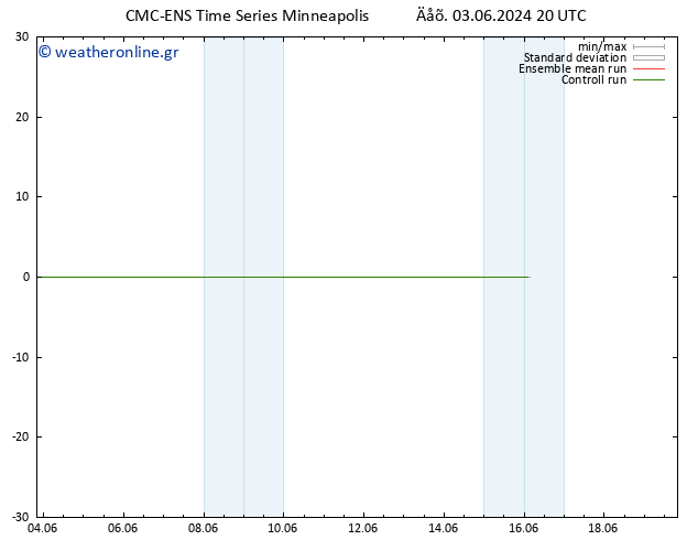 Temp. 850 hPa CMC TS  03.06.2024 20 UTC