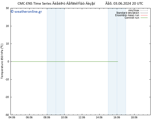 Temp. 850 hPa CMC TS  11.06.2024 20 UTC