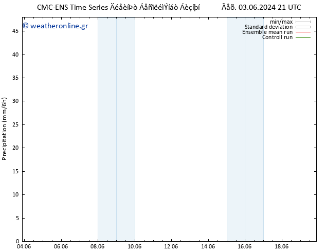  CMC TS  11.06.2024 03 UTC