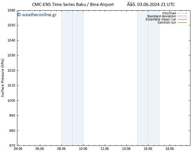      CMC TS  04.06.2024 21 UTC