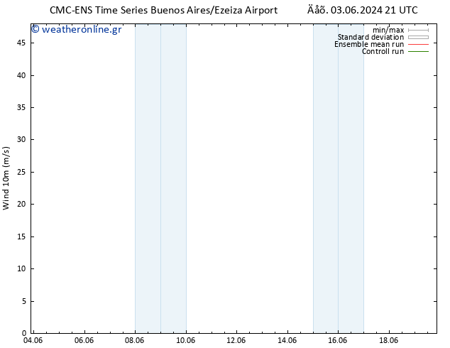  10 m CMC TS  16.06.2024 03 UTC