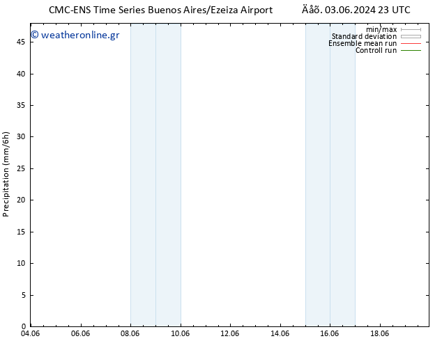  CMC TS  08.06.2024 11 UTC