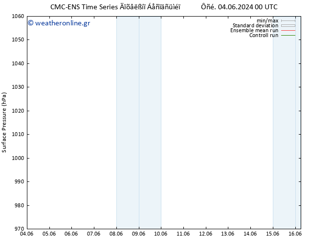      CMC TS  04.06.2024 06 UTC
