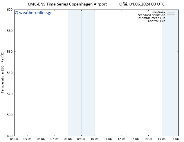 Height 500 hPa CMC TS  16.06.2024 06 UTC