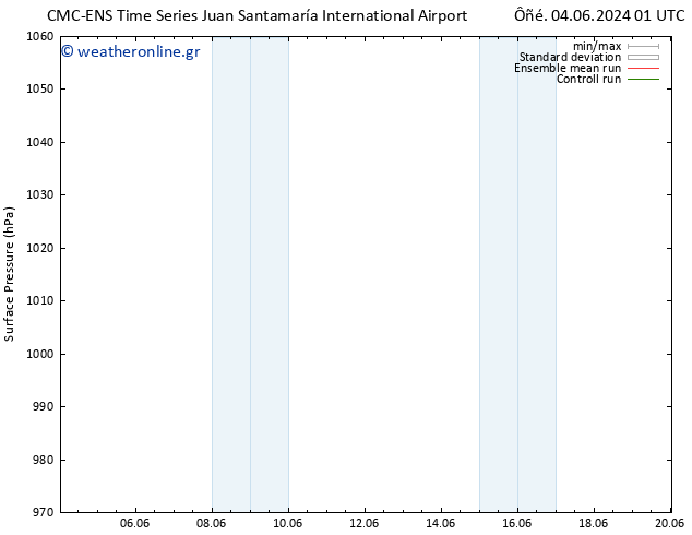      CMC TS  04.06.2024 13 UTC