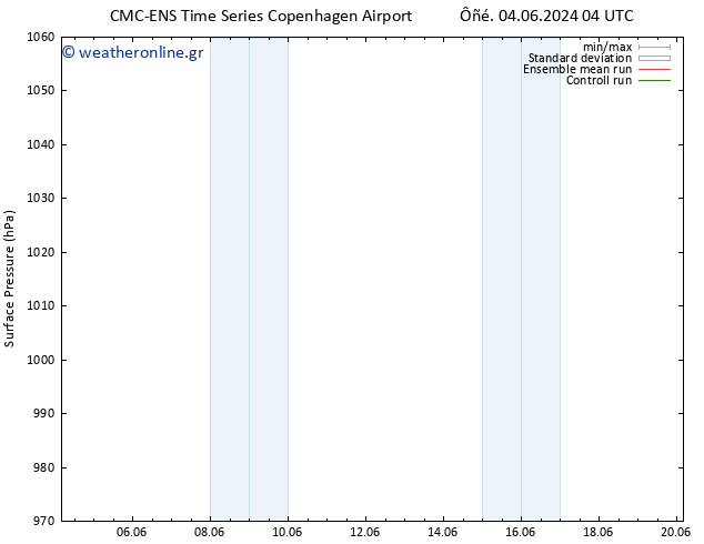      CMC TS  16.06.2024 10 UTC