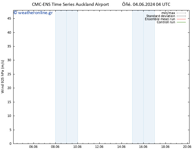  925 hPa CMC TS  09.06.2024 16 UTC