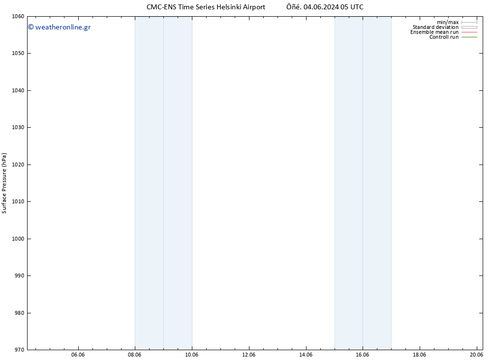      CMC TS  16.06.2024 11 UTC