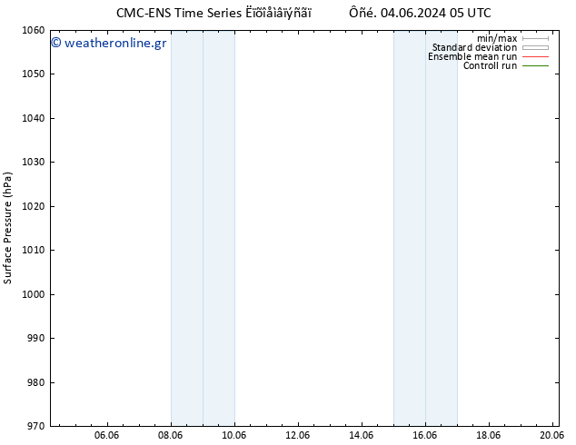      CMC TS  04.06.2024 11 UTC