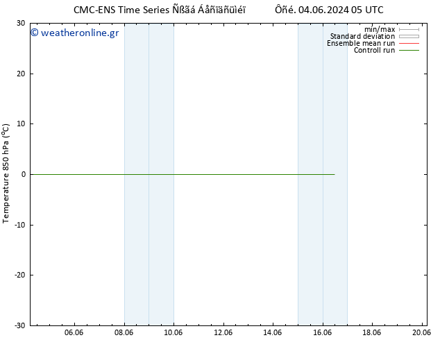 Temp. 850 hPa CMC TS  04.06.2024 17 UTC