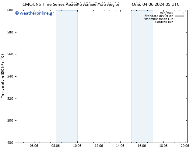 Height 500 hPa CMC TS  10.06.2024 17 UTC