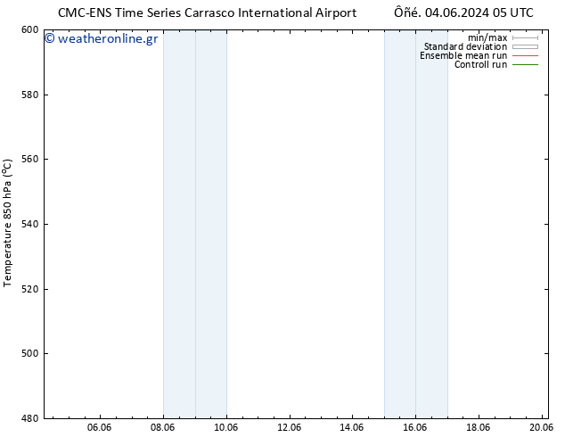 Height 500 hPa CMC TS  04.06.2024 11 UTC