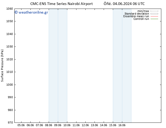      CMC TS  06.06.2024 18 UTC