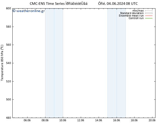 Height 500 hPa CMC TS  16.06.2024 14 UTC