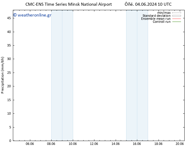  CMC TS  05.06.2024 10 UTC