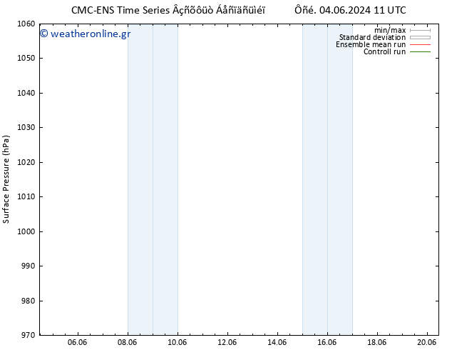      CMC TS  08.06.2024 11 UTC
