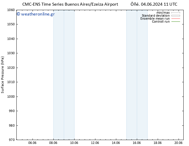      CMC TS  06.06.2024 11 UTC