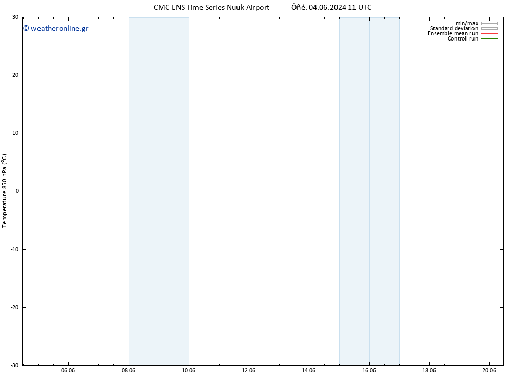 Temp. 850 hPa CMC TS  04.06.2024 11 UTC