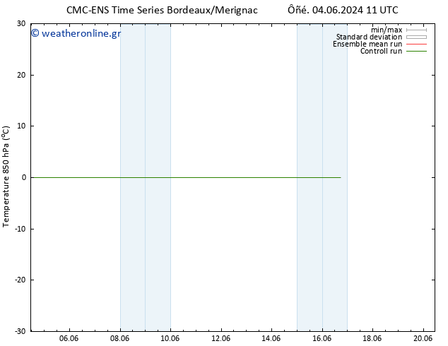 Temp. 850 hPa CMC TS  05.06.2024 05 UTC