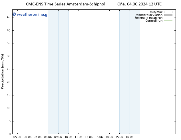  CMC TS  11.06.2024 18 UTC