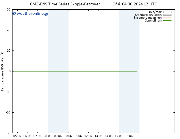 Temp. 850 hPa CMC TS  16.06.2024 18 UTC