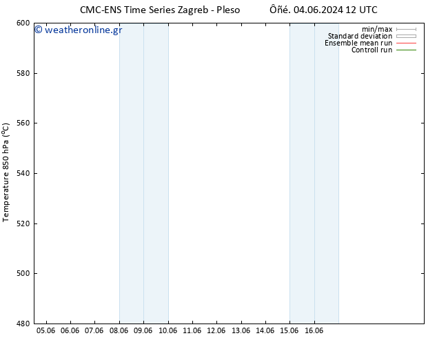 Height 500 hPa CMC TS  16.06.2024 18 UTC