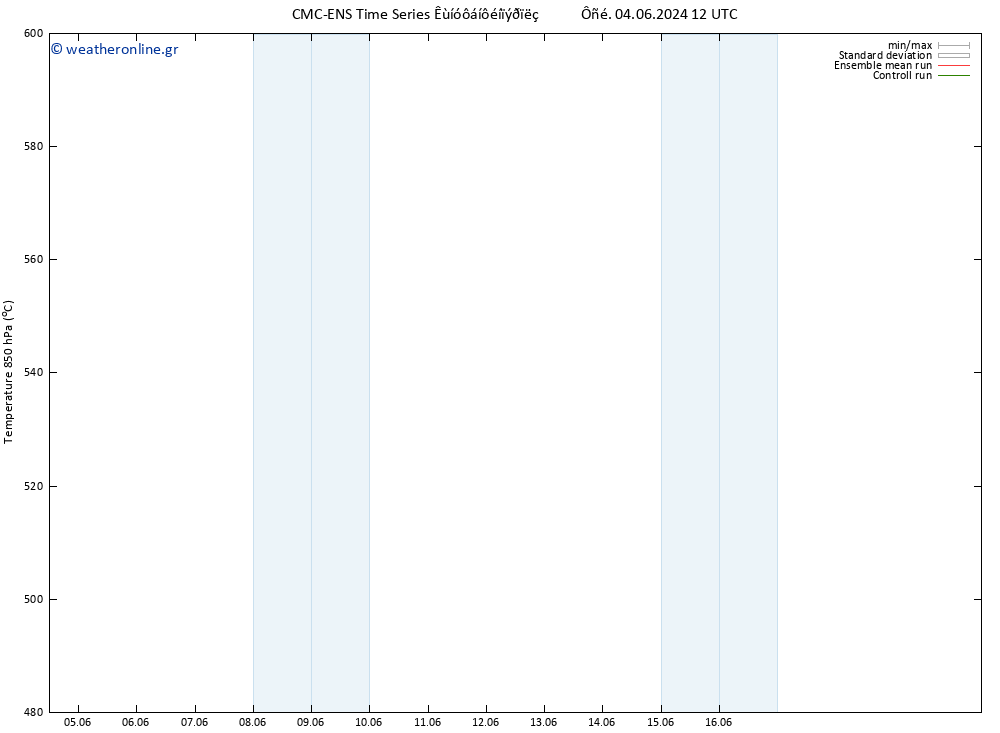 Height 500 hPa CMC TS  16.06.2024 18 UTC