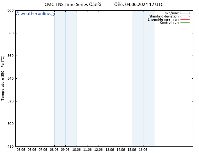 Height 500 hPa CMC TS  16.06.2024 18 UTC