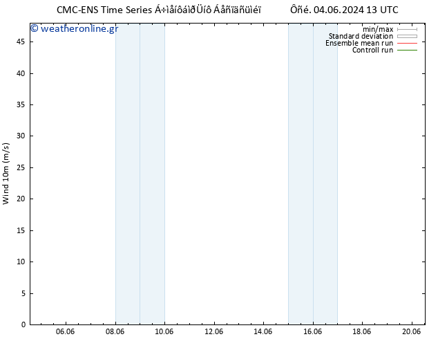  10 m CMC TS  12.06.2024 01 UTC