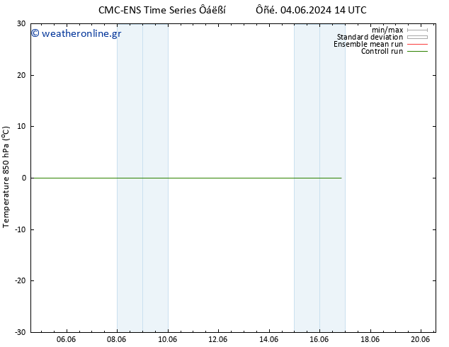 Temp. 850 hPa CMC TS  16.06.2024 20 UTC