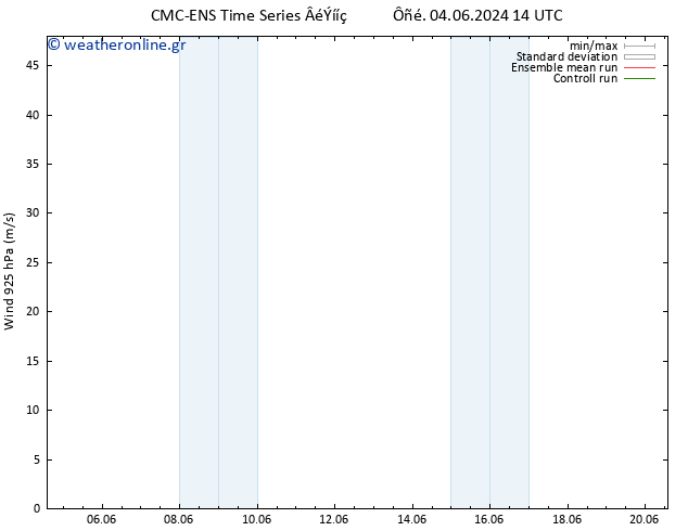  925 hPa CMC TS  16.06.2024 20 UTC