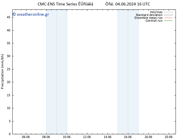  CMC TS  11.06.2024 22 UTC