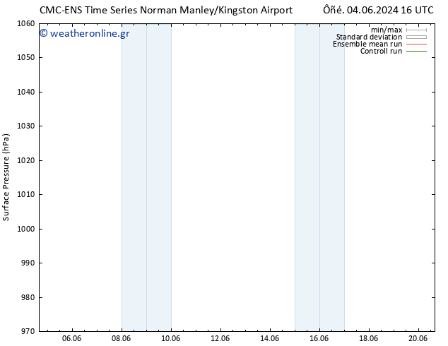      CMC TS  09.06.2024 16 UTC