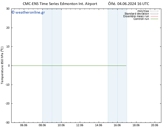 Temp. 850 hPa CMC TS  14.06.2024 16 UTC