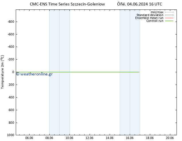     CMC TS  06.06.2024 16 UTC