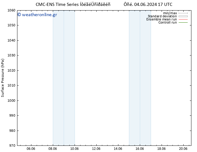      CMC TS  05.06.2024 17 UTC