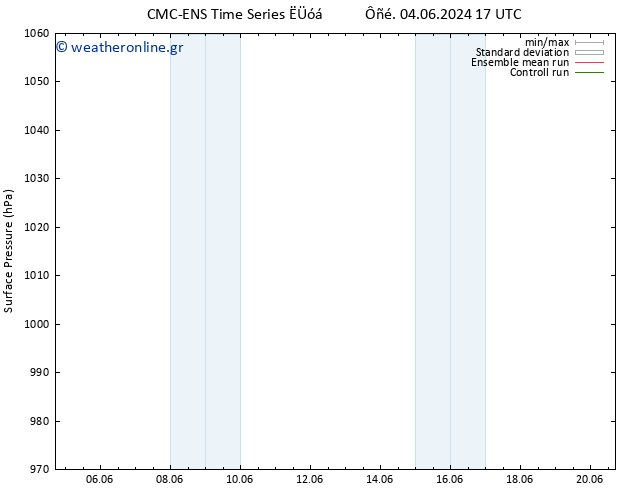      CMC TS  16.06.2024 17 UTC