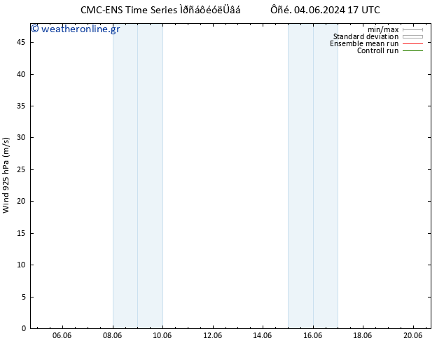  925 hPa CMC TS  07.06.2024 17 UTC