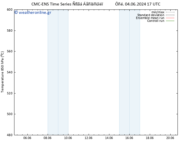 Height 500 hPa CMC TS  09.06.2024 17 UTC