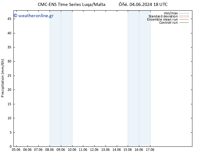  CMC TS  05.06.2024 18 UTC