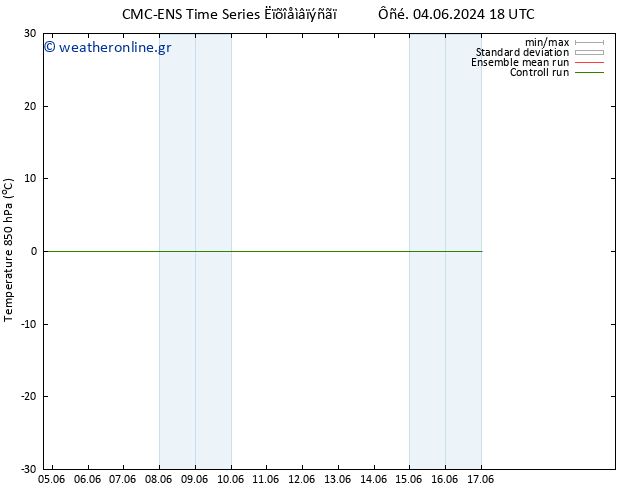 Temp. 850 hPa CMC TS  04.06.2024 18 UTC
