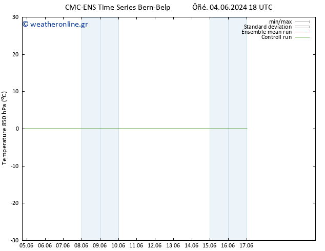 Temp. 850 hPa CMC TS  11.06.2024 18 UTC