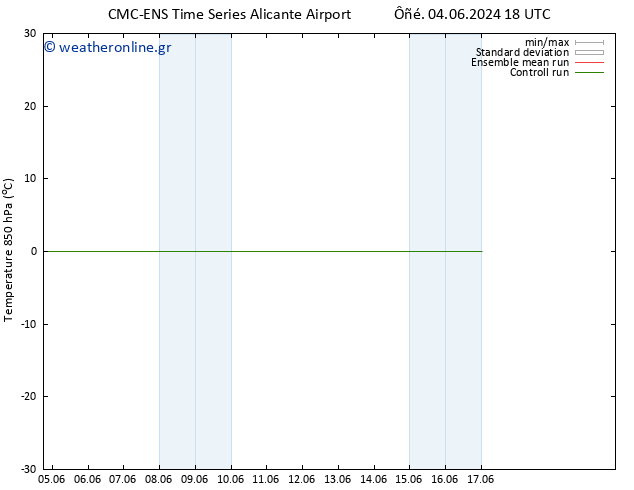 Temp. 850 hPa CMC TS  05.06.2024 12 UTC