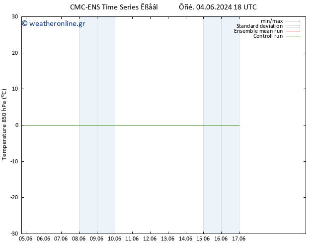 Temp. 850 hPa CMC TS  17.06.2024 00 UTC
