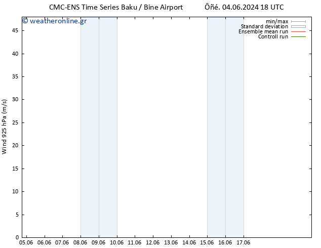  925 hPa CMC TS  10.06.2024 00 UTC