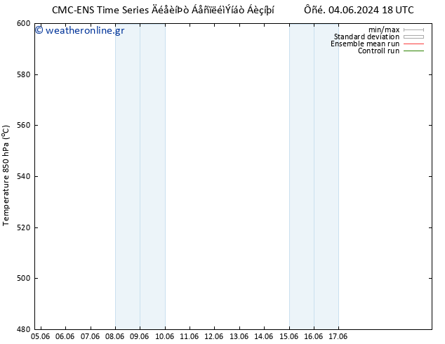 Height 500 hPa CMC TS  06.06.2024 12 UTC