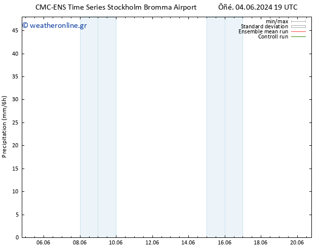  CMC TS  17.06.2024 01 UTC