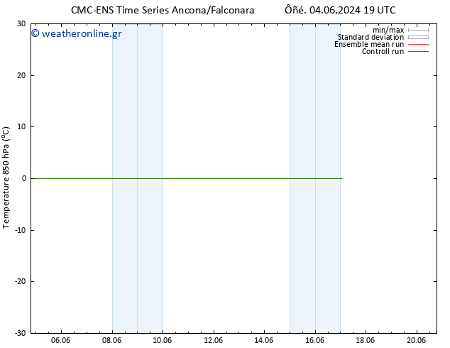 Temp. 850 hPa CMC TS  05.06.2024 13 UTC